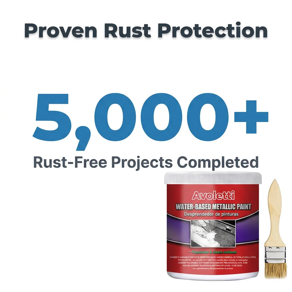 RustGuard™ - Professional Water-Based Rust Remover & Primer