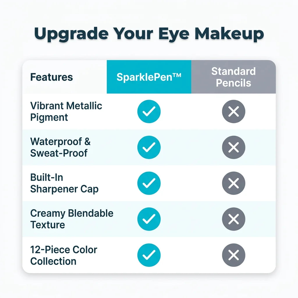 SparklePen™ - 12 Shades of Pearlescent Metallic Eyeliner