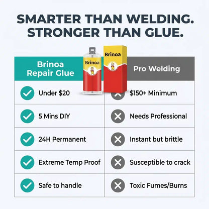 Brinoa Universal Surface Repair Glue
