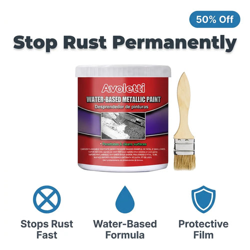 RustGuard™ - Professional Water-Based Rust Remover & Primer
