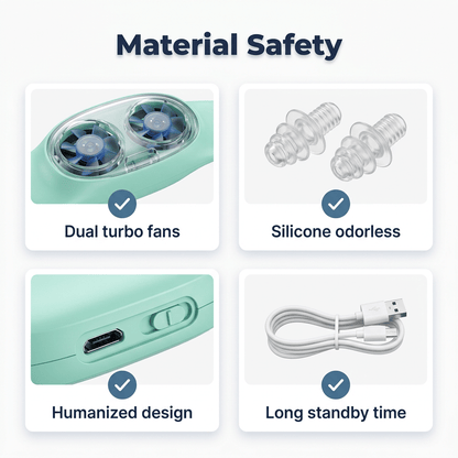 Φορητή Συσκευή Micro CPAP - Συμπαγής Λύση Κατά του Ροχαλητού