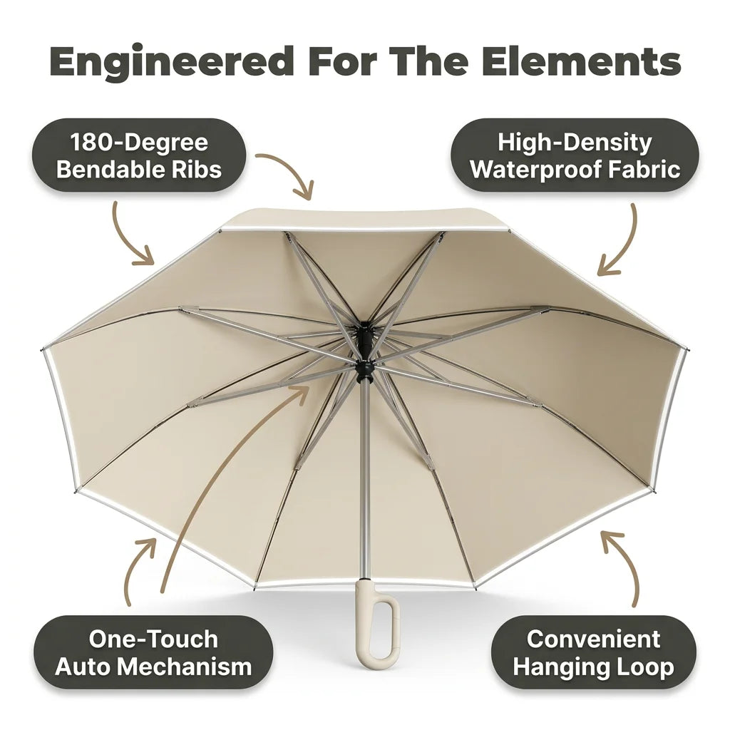 QuickShade™ - Automatic one-touch compact travel umbrella