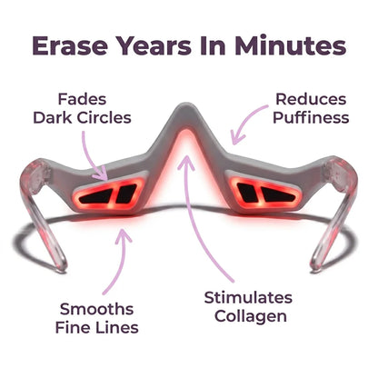 EyeLift™ - Rejuvenate Tired Eyes with Professional Red Light Therapy