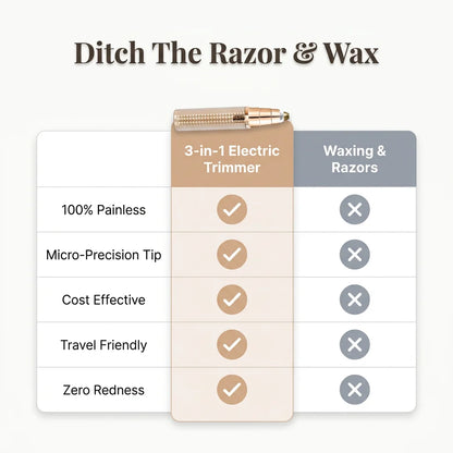 3-in-1 Electric Trimmer - Painless Precision for Brows, Face and Body