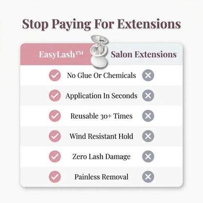 EasyLash™ - Magnetische falsche Wimpern