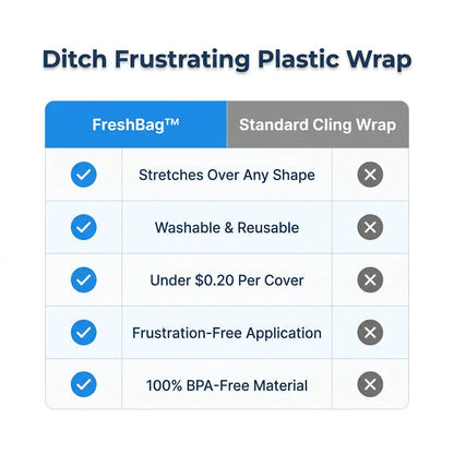 FreshBag™ - Reusable Stretch Food Covers 100 Bags