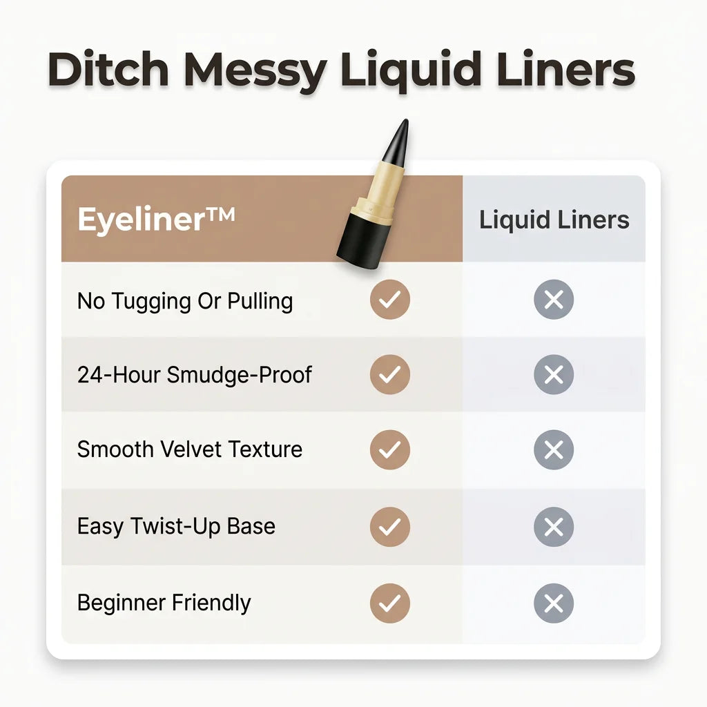 Eyeliner™ - Long-lasting wear for a flawless daily look