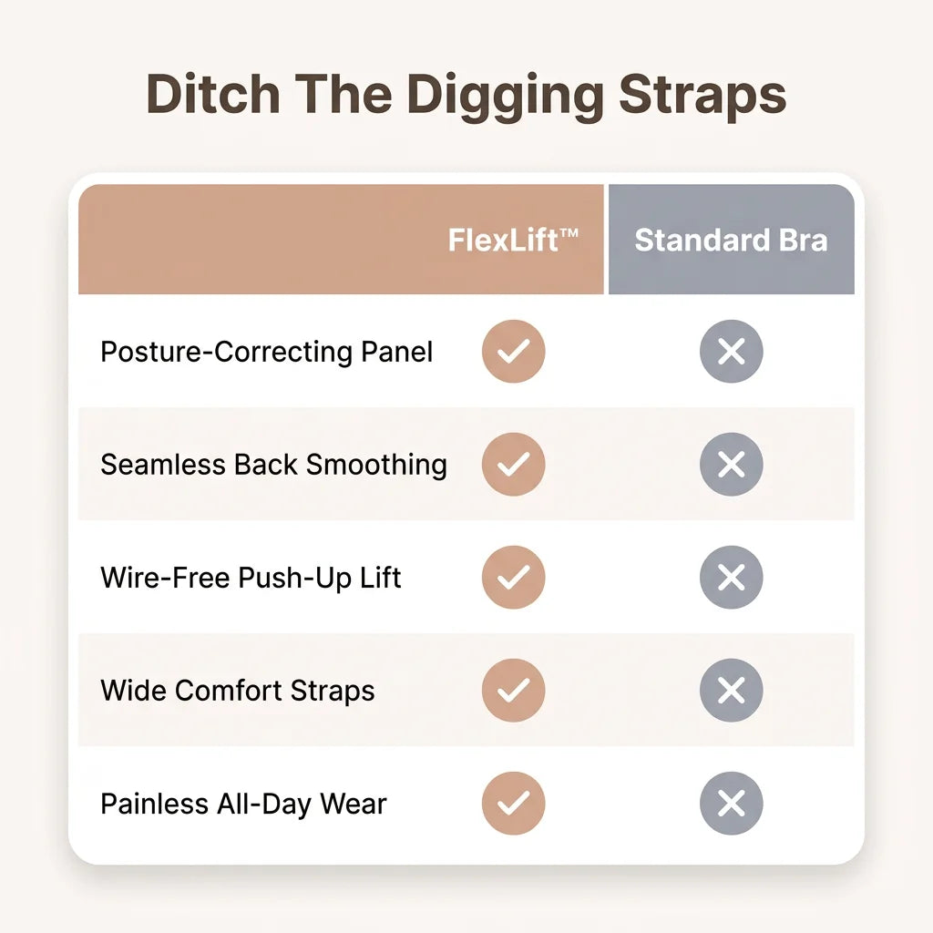 FlexLift™ - Wireless push-up bra for all-day comfort and back support