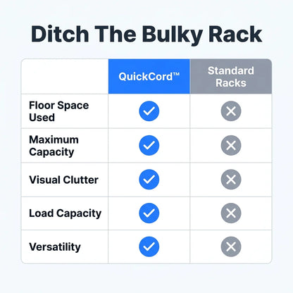 QuickCord™ - Retractable 4-meter clothesline for space-saving laundry