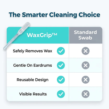WaxGrip™ - Gentle adhesive earwax removal tool 24 pcs set