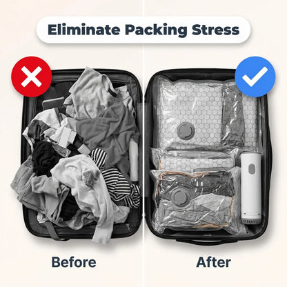 SpaceMax™ - Suitcase Compression System