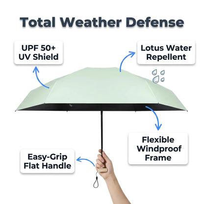 LiteShade™ - All-Weather Compact Protection
