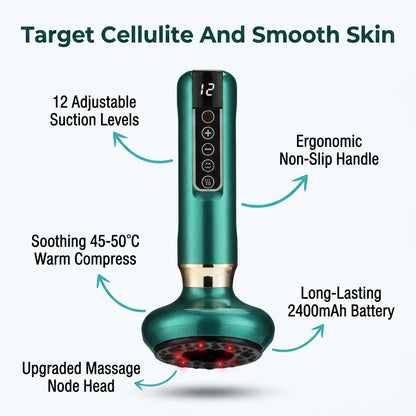 SmoothPro™ - Heat and massage therapy for visibly smoother and firmer skin
