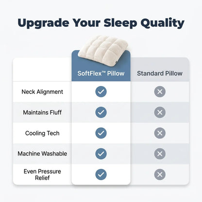 SoftFlex™ - Ergonomic pillow for superior neck support and comfort