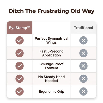 EyeStamp™ - Symmetrical Eyeliner Stamp