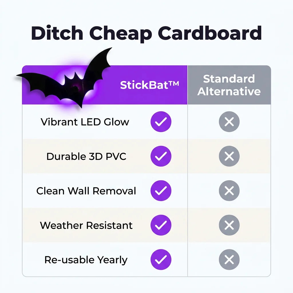 StickBat™ - 12 Glowing LED Halloween Bats with Damage-Free Adhesive