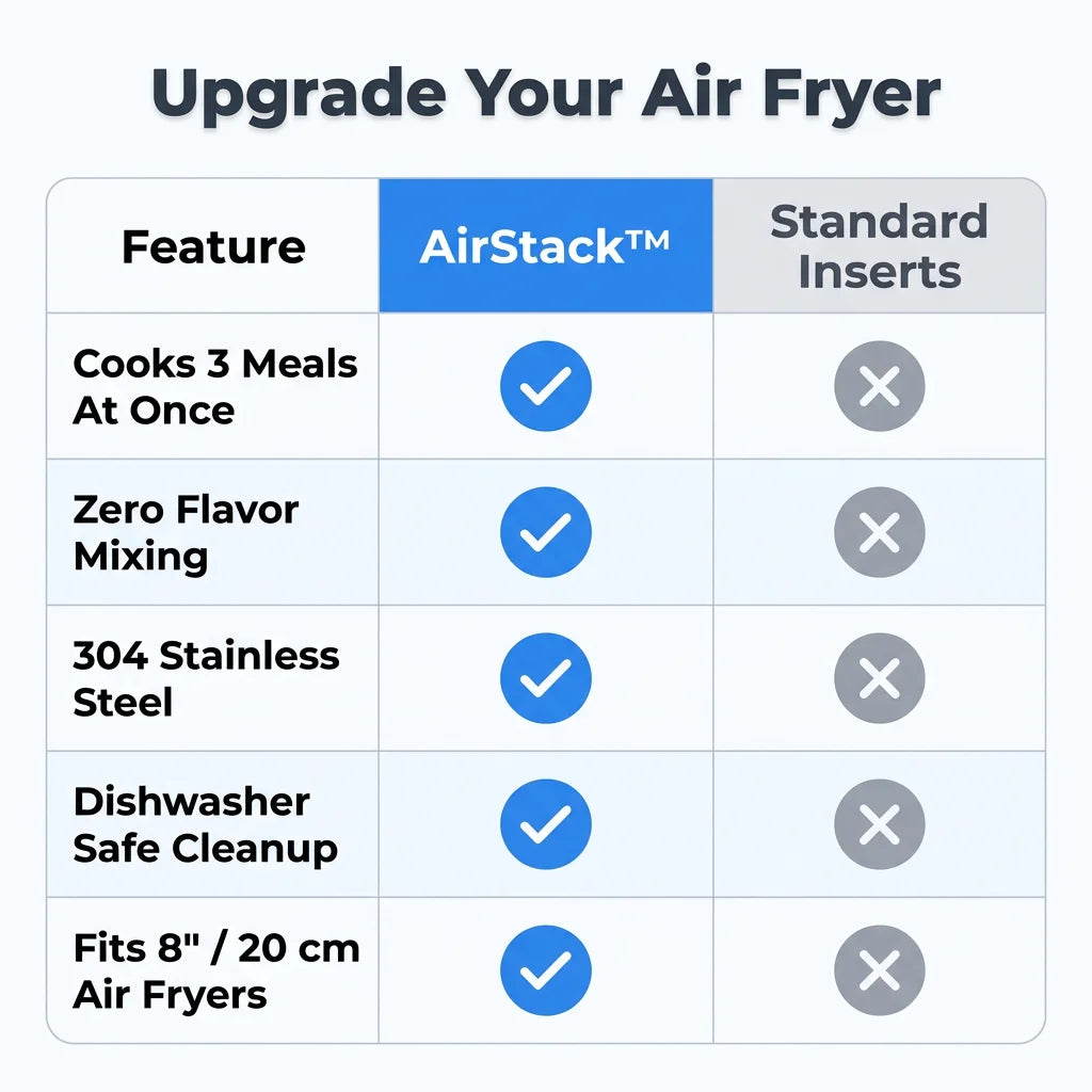 AirStack™ - Stackable air fryer baskets for multi-level cooking