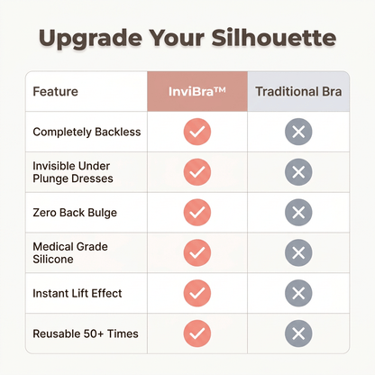 InviBra™ - Invisible adhesive lift for a flawless silhouette