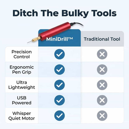 MiniDrill™ - Precision Cordless Craft Tool