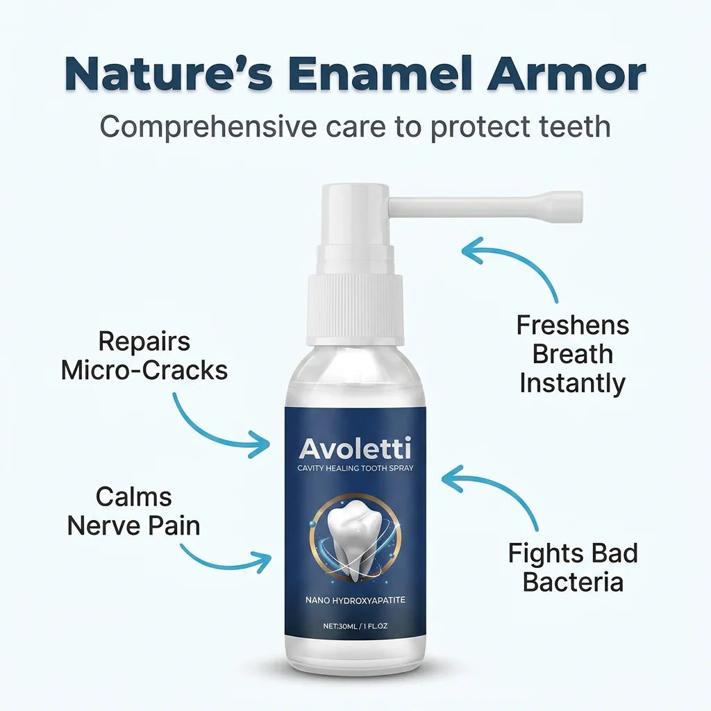 ToothShield™ - Instant enamel repair and sensitivity relief