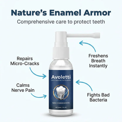 ToothShield™ - Instant enamel repair and sensitivity relief