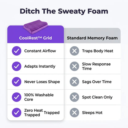 CoolRest™ - Ergonomic cooling pillow
