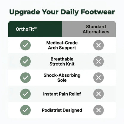 OrthoFit™ - Orthopedic Slip-On Shoes