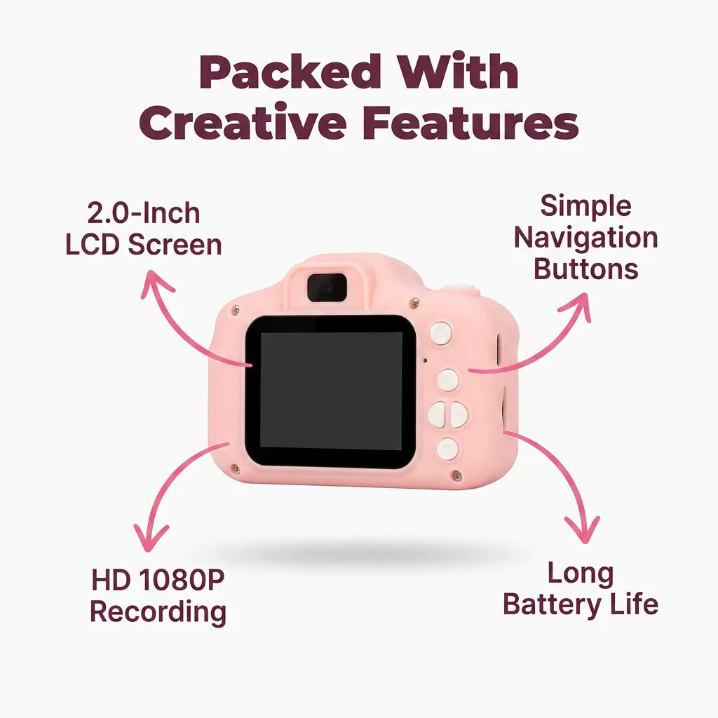 RetroCam™ - Compact digital camera for vintage film-style photos