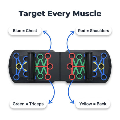 FlexGym™ - All-in-One Portable Home Fitness System