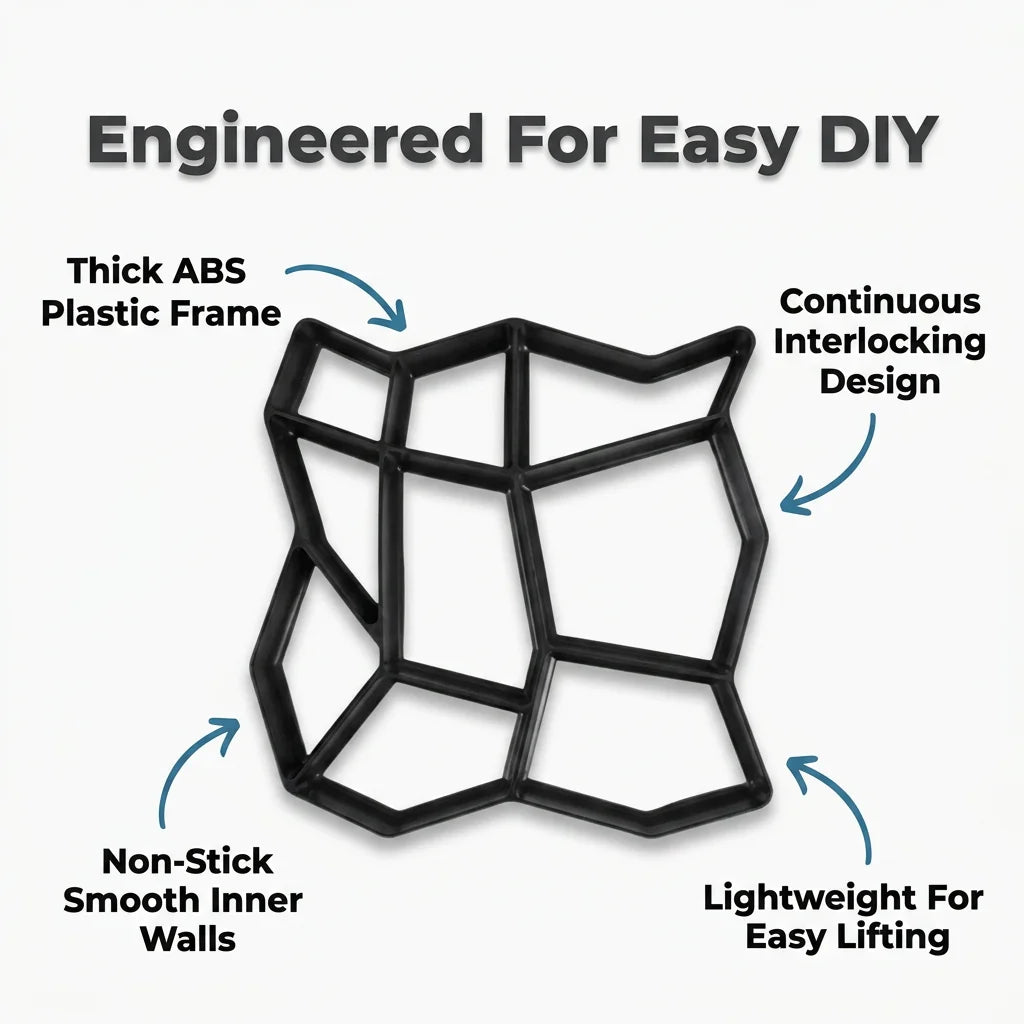 SmartMold™ - Reusable garden path paving mold for DIY landscaping
