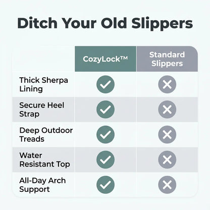 CozyLock™ - Warm lined clogs with adjustable heel strap