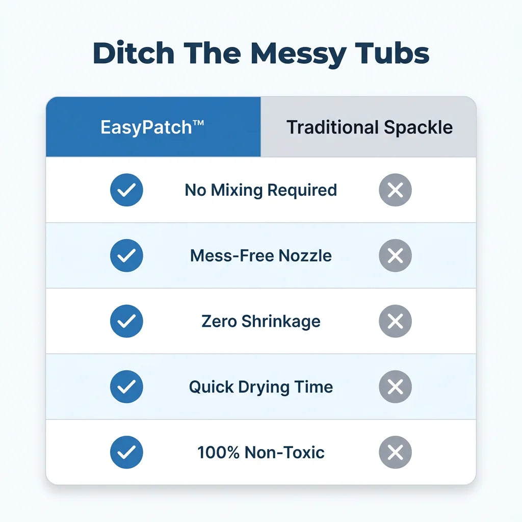 EasyPatch™ - Precision Wall Repair Cream for Cracks and Holes