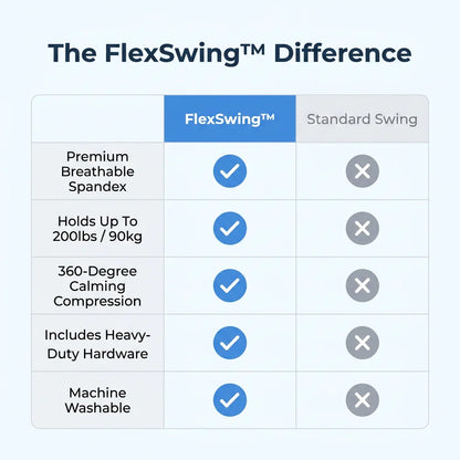 FlexSwing™ – Terapeutická senzorická houpačka pro zklidnění a soustředění
