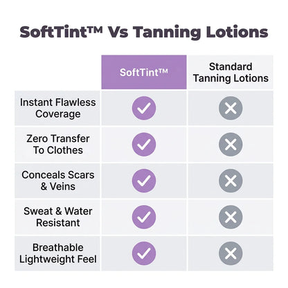SoftTint™ - Flawless Body Foundation