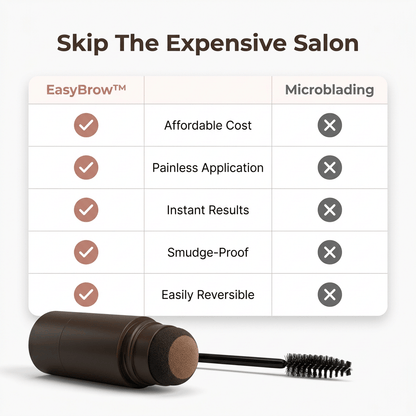 EasyBrow™ - Dosáhněte dokonalých symetrických obočí za pouhou minutu