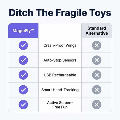 MagicFly™ - Interactive Flying Fairy Toy