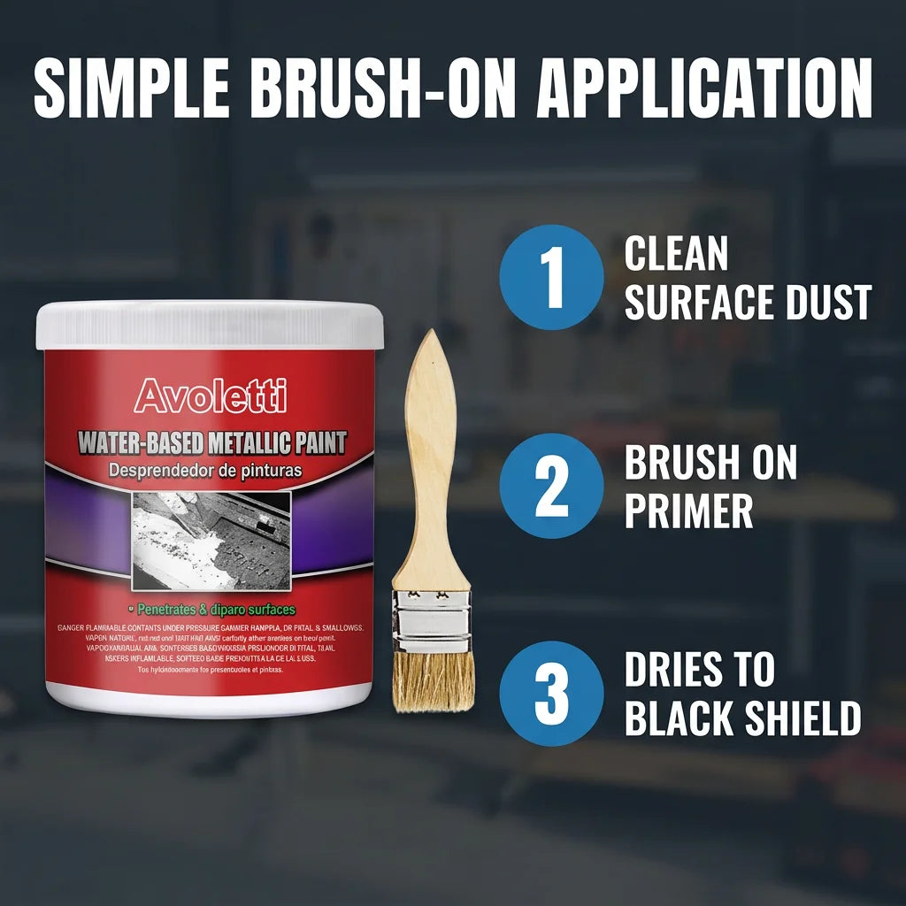 RustGuard™ - Professional Water-Based Rust Remover & Primer