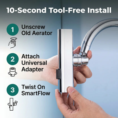 SmartFlow™ - Anti-Splash Waterfall Kitchen Faucet