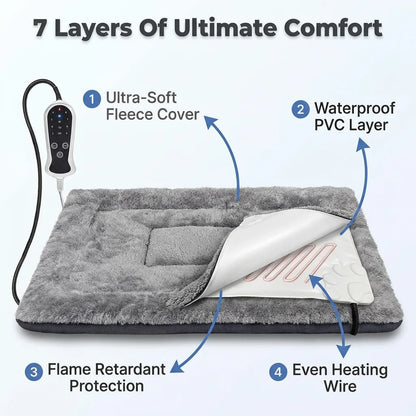 SoftWarm™ - Heated Dog Bed with Adjustable Temperature