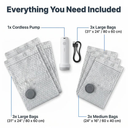 SpaceMax™ - Suitcase Compression System