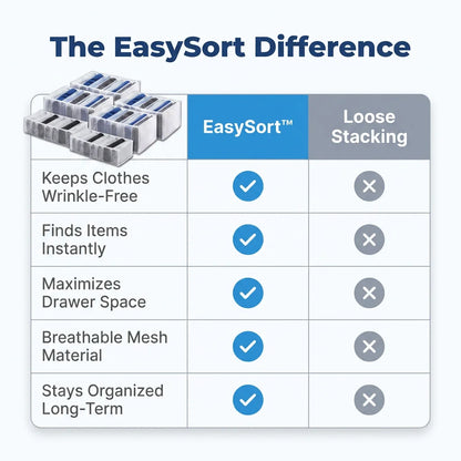 EasySort™ - Wardrobe Organizer System