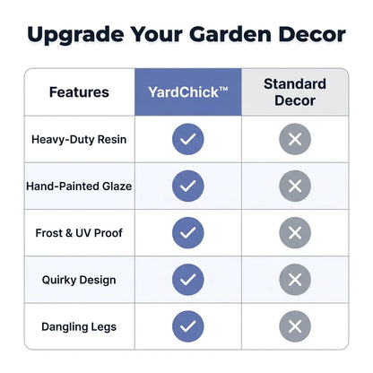 YardChick™ - Charming resin garden accents in five vibrant colors