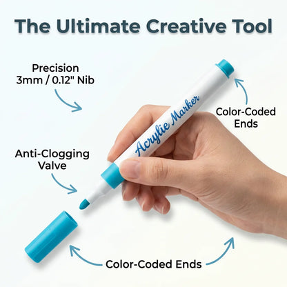 Waterproof Acrylic Paint Markers - Fast drying fade-resistant ink