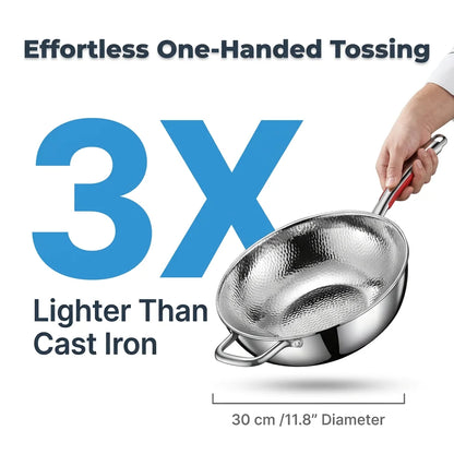 LightPan™ - 100% Pure Titanium Wok, Naturally Non-Stick