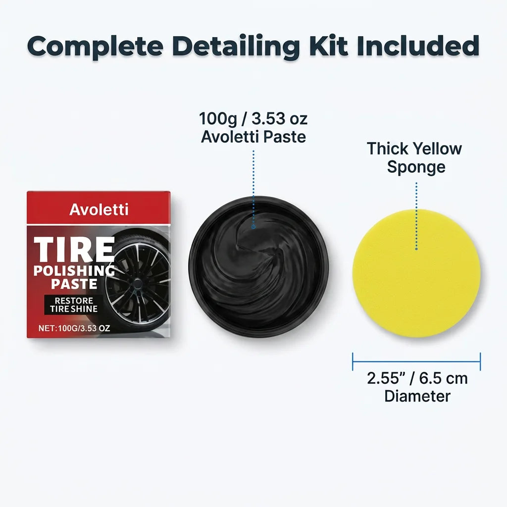 TireShine™ BlackRevive - Lucidante per Pneumatici a Lunga Durata e Lucentezza Profonda
