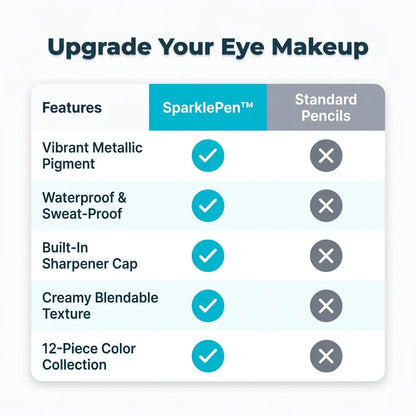 SparklePen™ - 12 Shades of Pearlescent Metallic Eyeliner