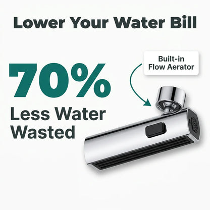 SmartFlow™ - Anti-Splash Waterfall Kitchen Faucet
