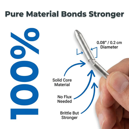 WeldRods™ - Universal low-heat welding wire for effortless precision