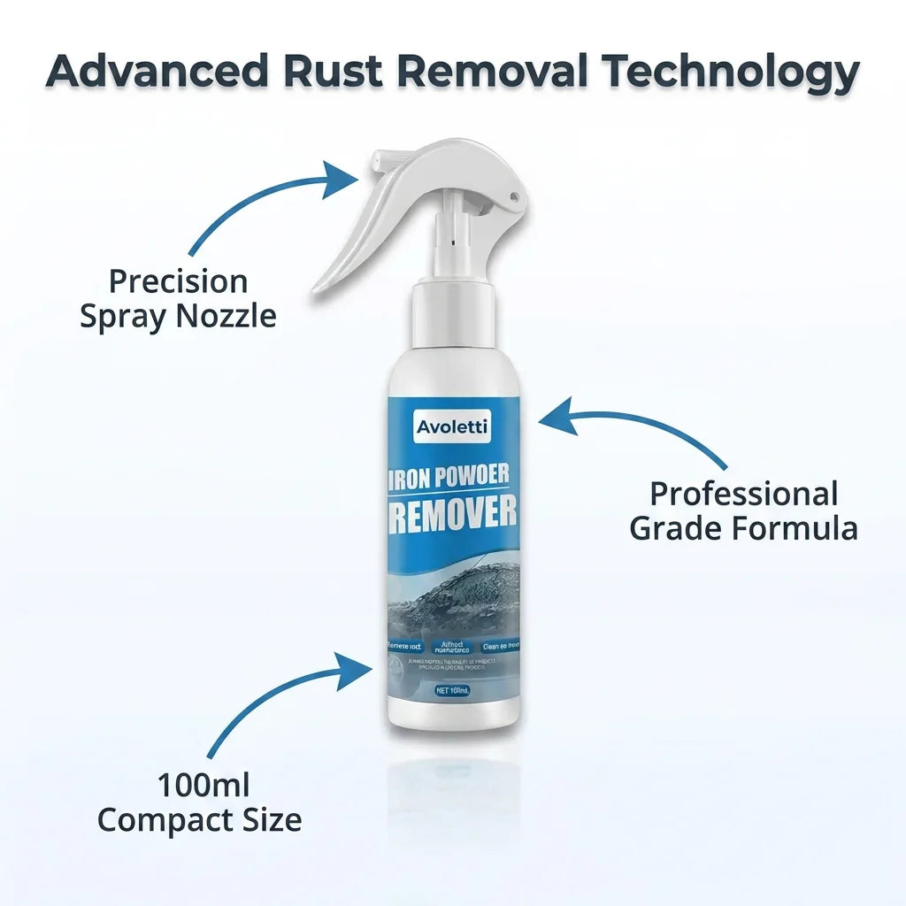 RustShield™ – Hurtigtvirkende professionel rustfjerner