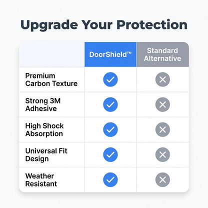 DoorShield™ - Scratch and impact protection for all vehicle makes